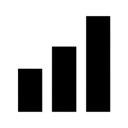 Botrade